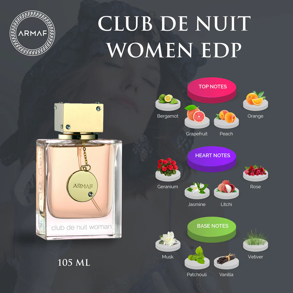 Armaf Club de Nuit Women EDP perfume bottle with flavor notes on a dark background